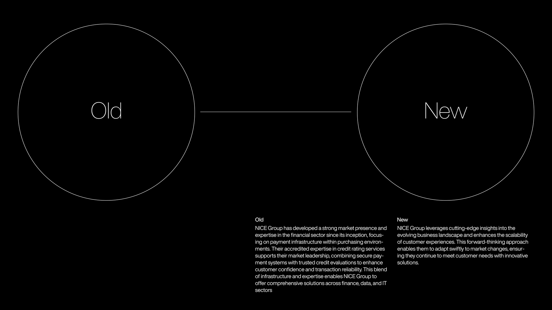 project content image