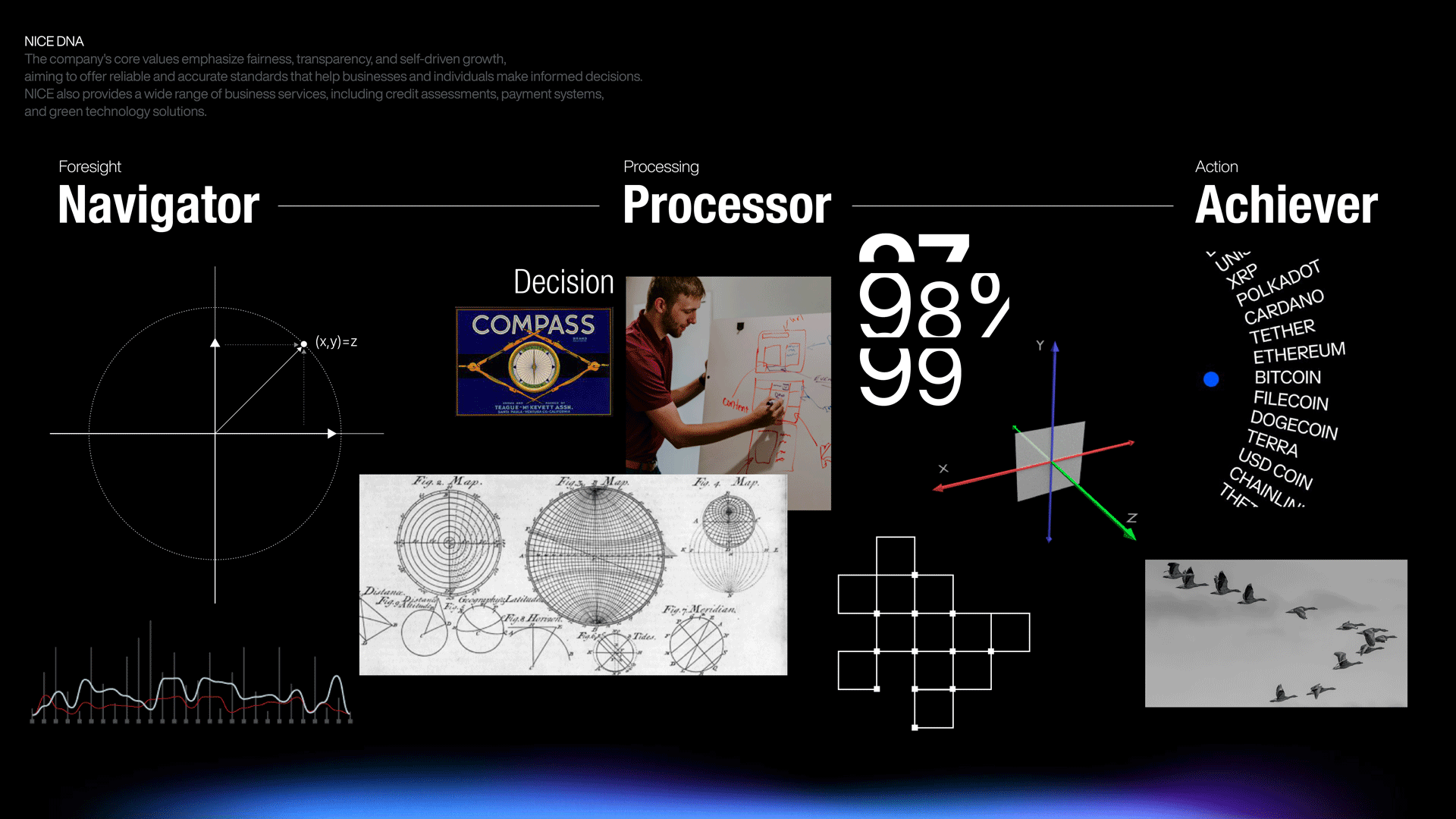 project content image