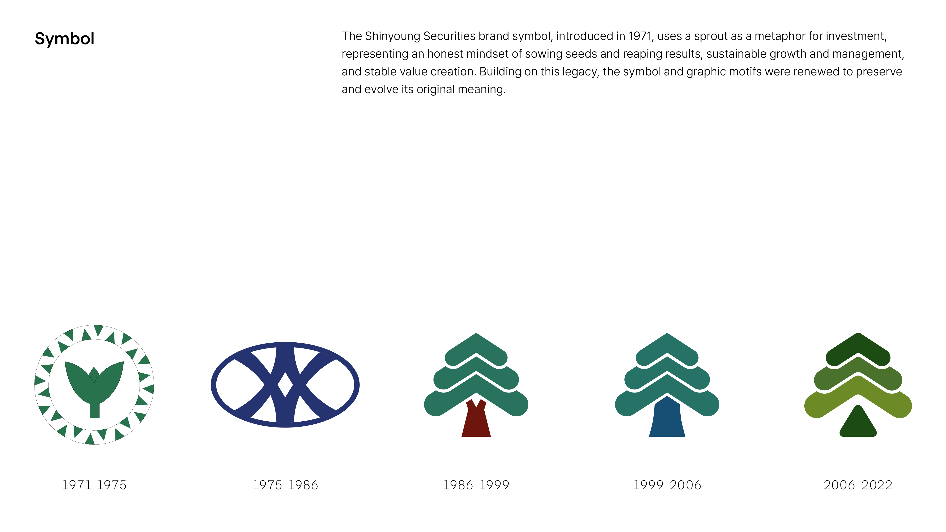 project content image