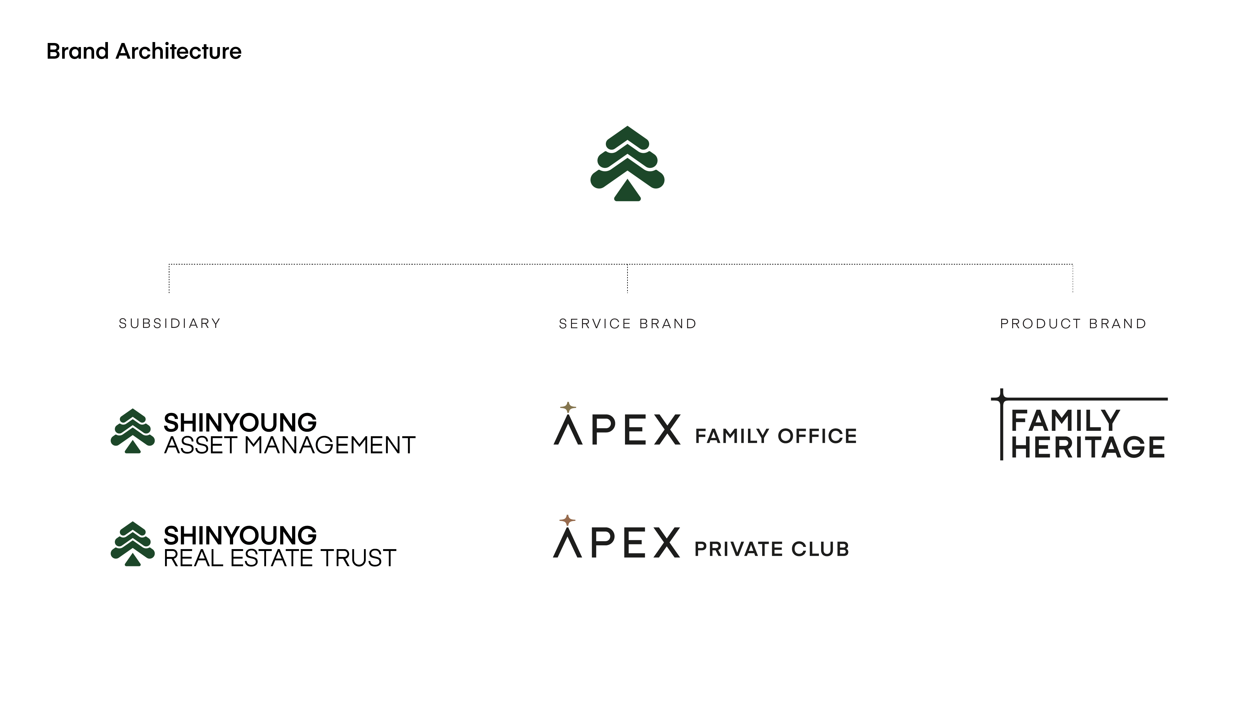 project content image