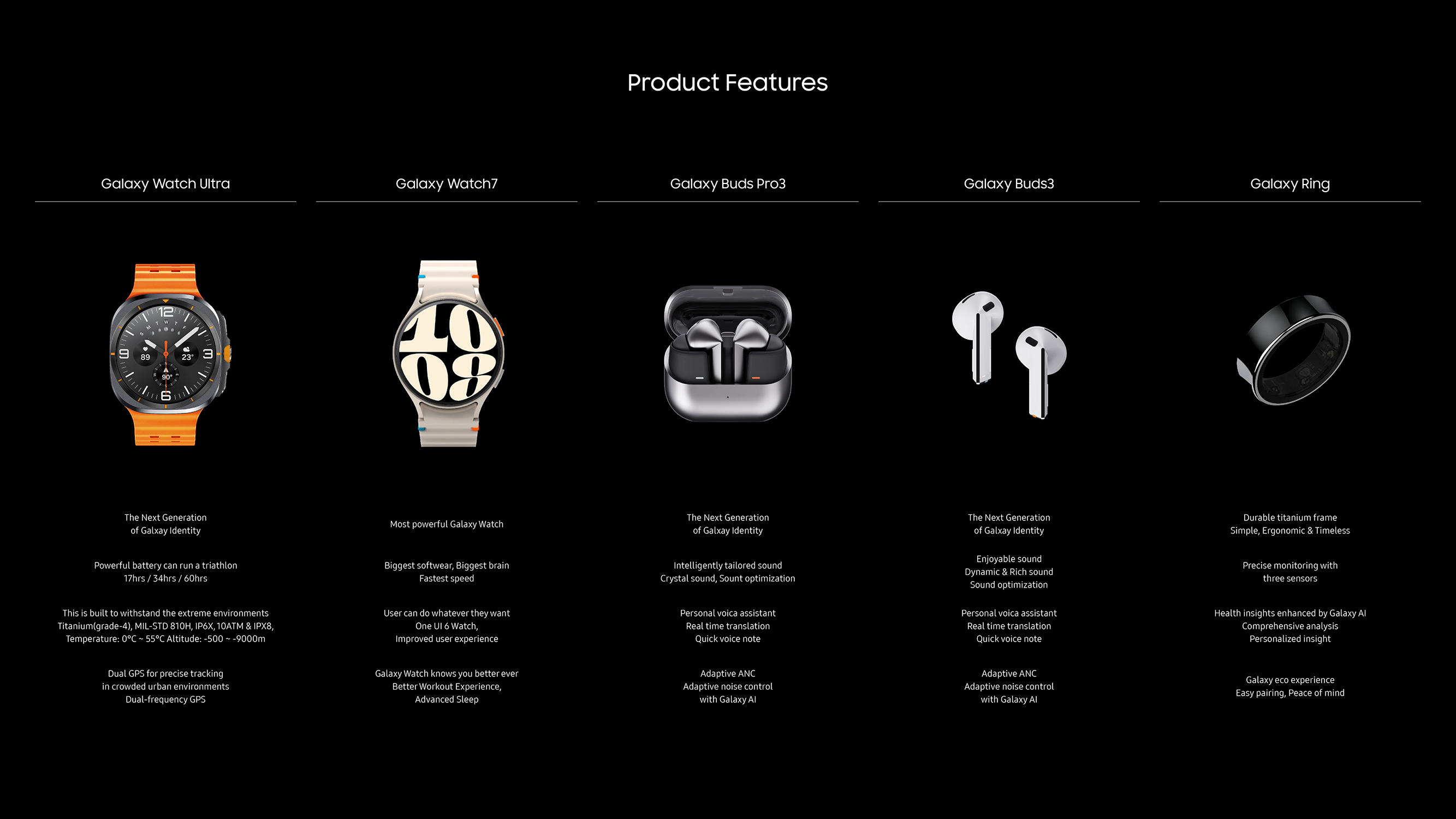 project content image