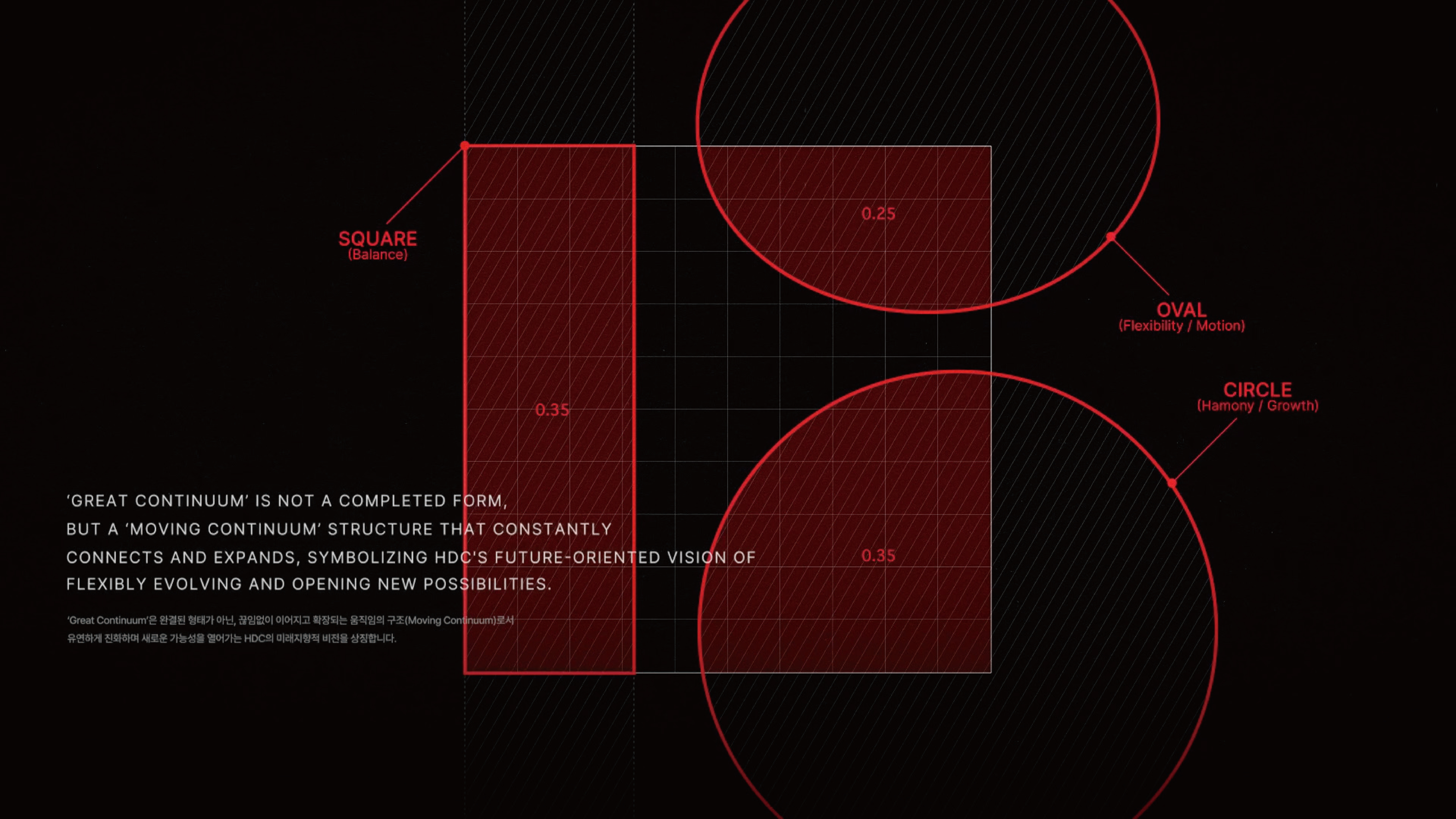 project content image