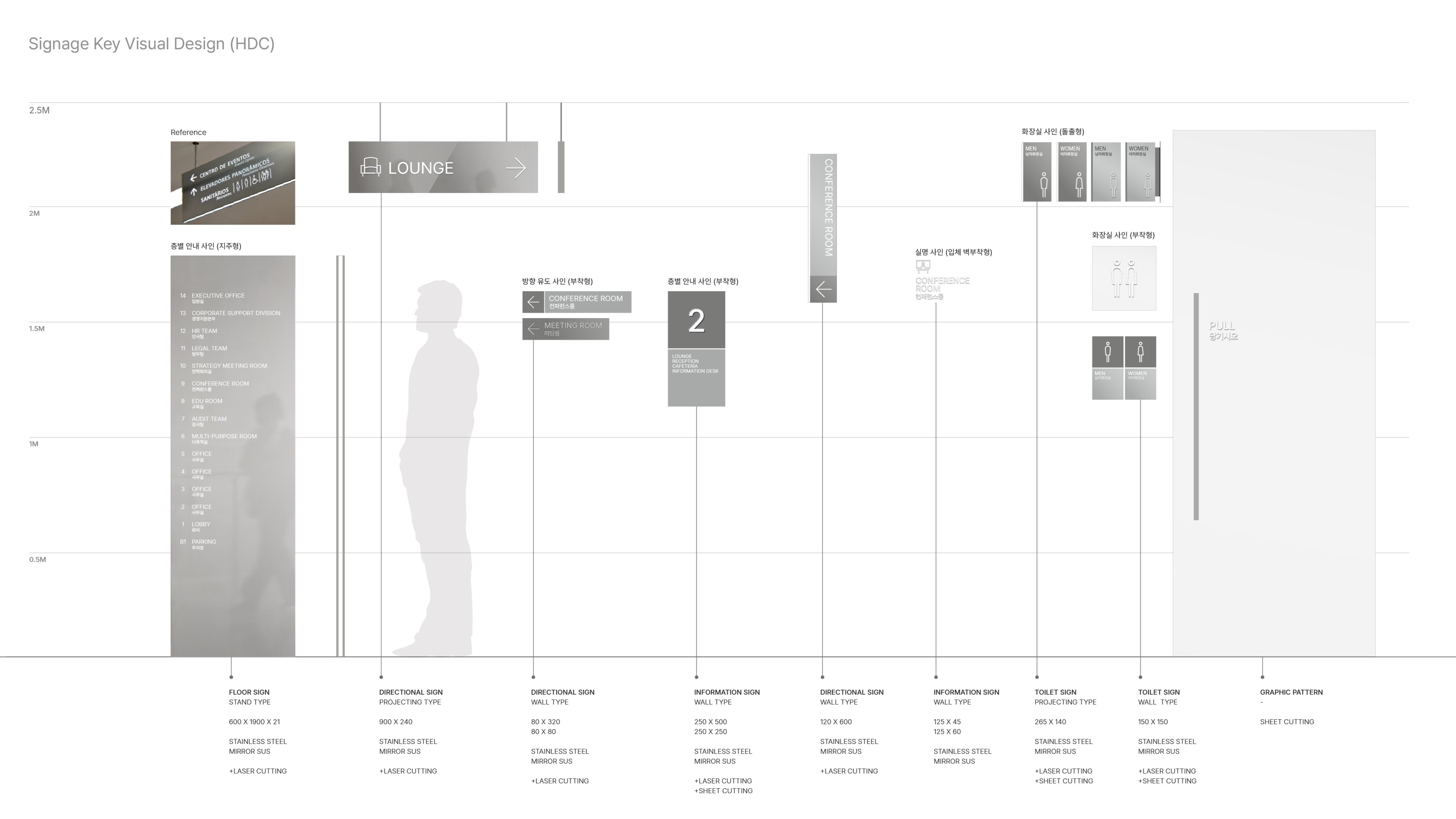 project content image